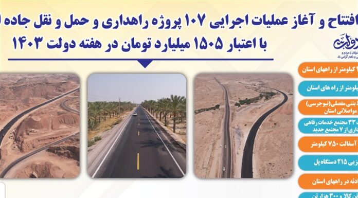 تخصیص ۸۱۷ میلیارد تومان به طرحهای راهداری بوشهر