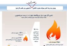 هواشناسی اعلام کرده که امروز و فردا هوا خیلی سرد می شه