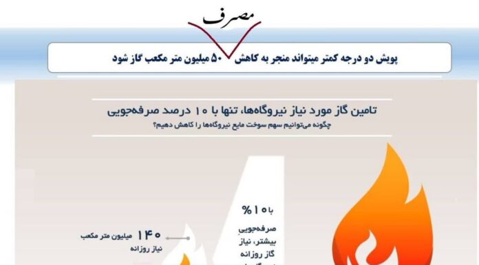 هواشناسی اعلام کرده که امروز و فردا هوا خیلی سرد می شه