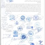 اعلام حمایت قاطع و کمنظیر روسای هیات های ورزشی استان از جمالی مدیرکل ورزش و جوانان